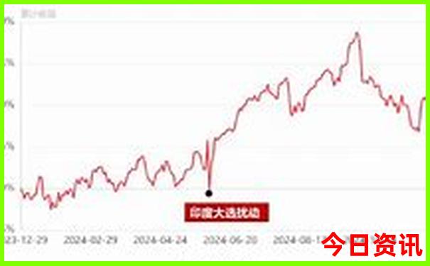 成都水上乐园有哪些地方