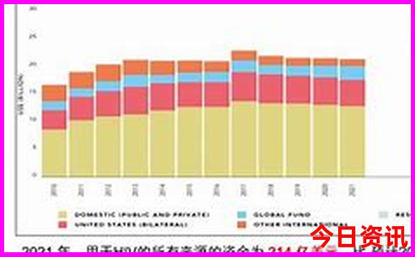 女人必去的10大旅游景点